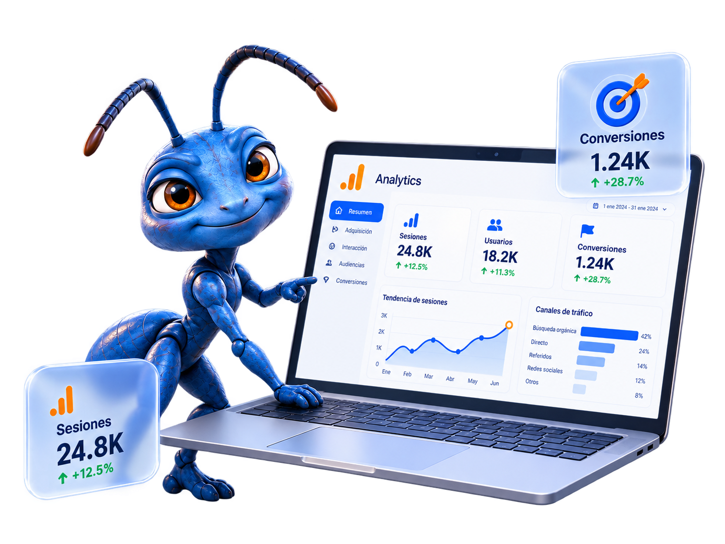 Hormiga de Make It SEO mostrando un panel de analítica con sesiones y conversiones